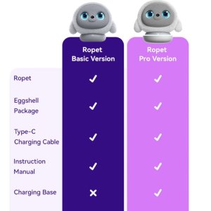 New Ropet Kickstarter pricing