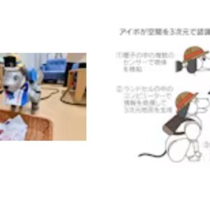 Left: Sony Aibo prototype placing laundry in a basket. Right: Sony’s Aibo prototype demonstrating 3D spatial awareness by recognising spinning fan.