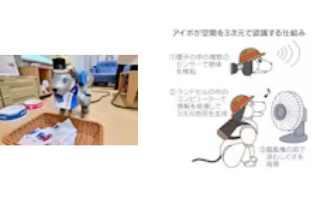 Left: Sony Aibo prototype placing laundry in a basket. Right: Sony’s Aibo prototype demonstrating 3D spatial awareness by recognising spinning fan.